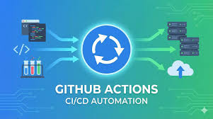 Déployer une application web moderne avec GitHub Actions (CI/CD)